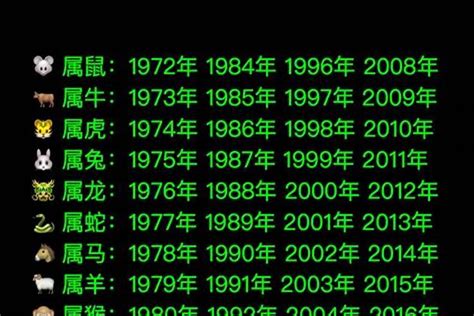 1973年属相|73年属什么生肖 73年属什么的生肖